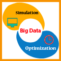 Big Data Simulation and Optimization Service